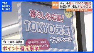 東京都がQR決済で支払い額の最大10％ポイント還元キャンペーン　最大1万2000円還元　物価対策　対象は約35万店｜TBS NEWS DIG
