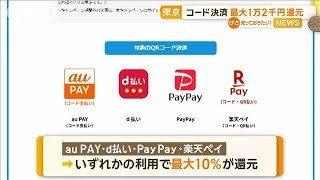 東京都　QRコード決済で最大1万2000円還元…飲食店やスーパーなどで　都民以外も対象【知っておきたい！】【グッド！モーニング】(2024年3月11日)