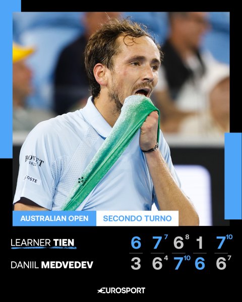 FUORI MEDVEDEV 🤯

Il finalista degli Australian Open 2024...
