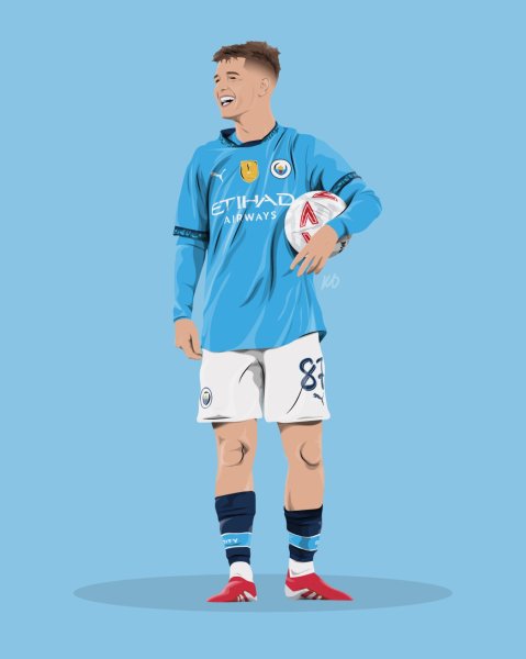 jamesmcatee_ ⚽️⚽️⚽️

#jamesmcatee #mcatee #mcfc #mancity ...