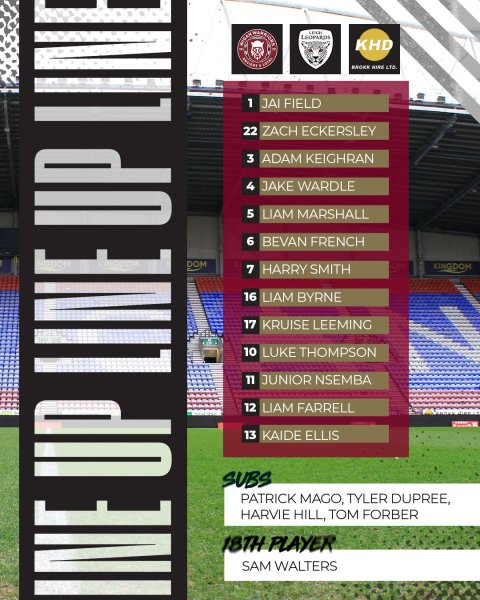 📋 𝗧𝗘𝗔𝗠 𝗡𝗘𝗪𝗦
.
Your Warriors to start the Super League sea...