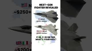 6th Gen Fighters: The Future Takes Flight